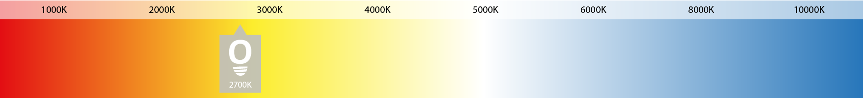 weergave-lichtkleur-2700K