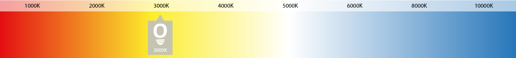 weergave-lichtkleur-3000K